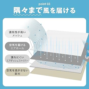 Amazon.co.jp: LOWYA ロウヤ クールファンシート 涼感 タイマー機能